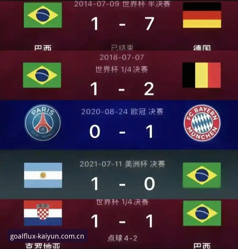 开云体育中枢 为什么本届世界杯仅派三名英国警员?爱游戏平台带你解析安保背后的数据博弈