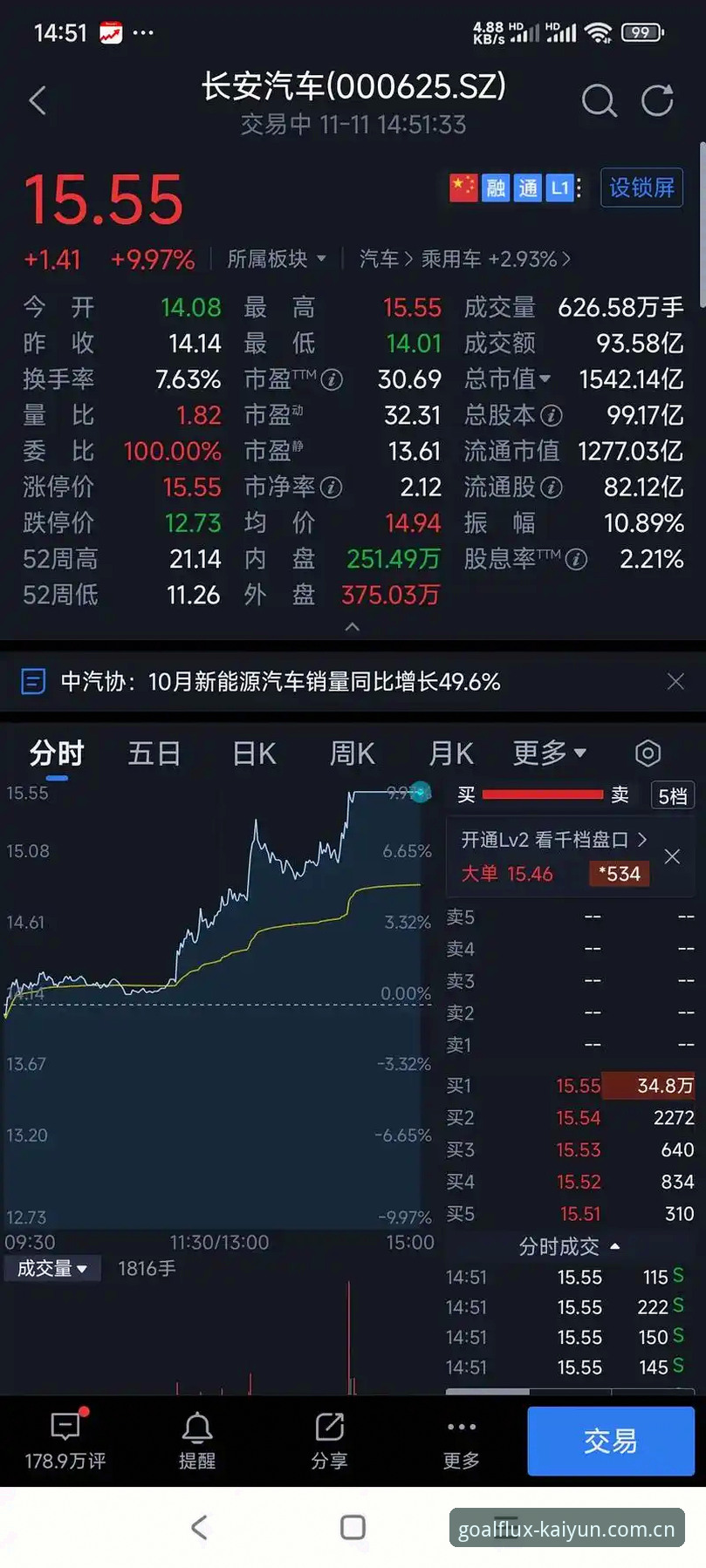 开云体育PC版对比 爱游戏平台与开云体育PC版对比最新评测:v3.2.0版本数据追踪能力深度解析
